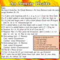 Aimsir Chaite - Rules (Rialacha)
