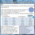 Aimsir Láithreach - Rules (Rialacha)