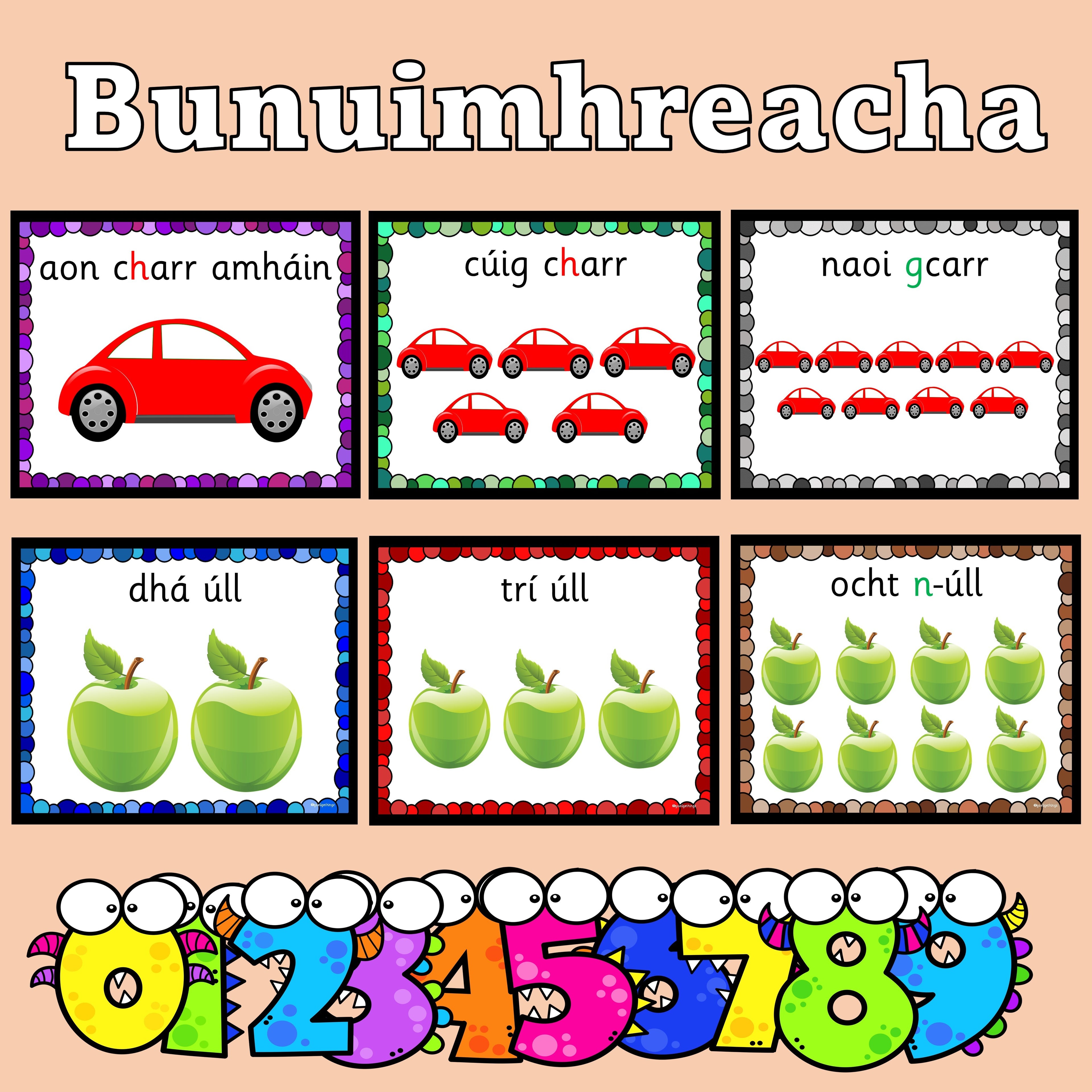 Bunuimhreacha - Display Rules