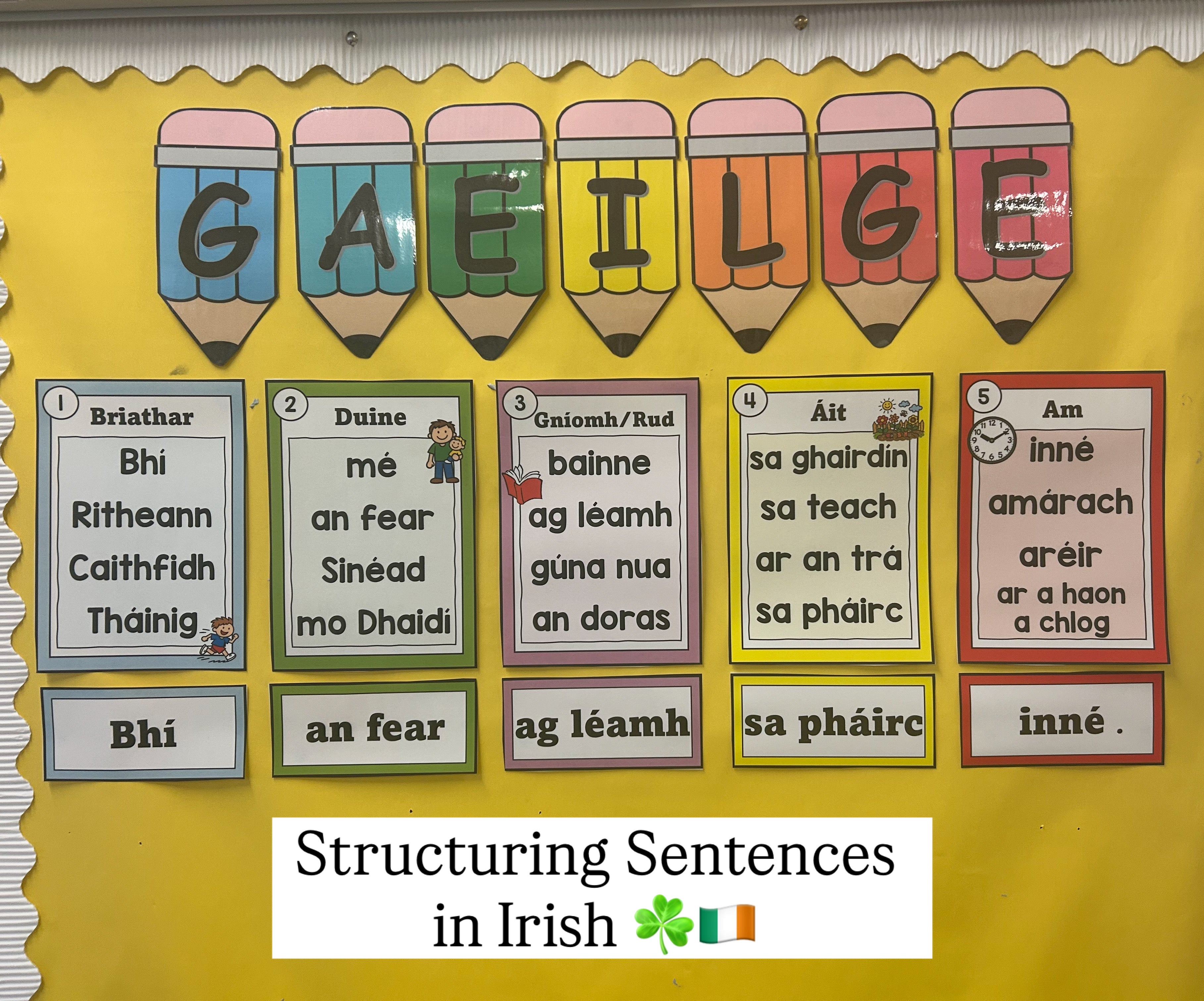 Struchtúr na hAbairte - Sentence Structure