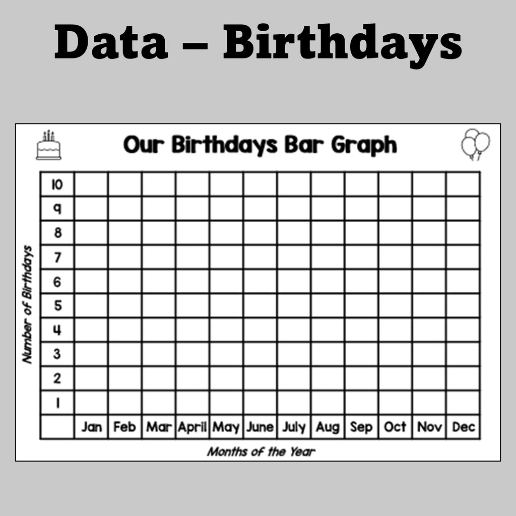 Data - Class Birthdays