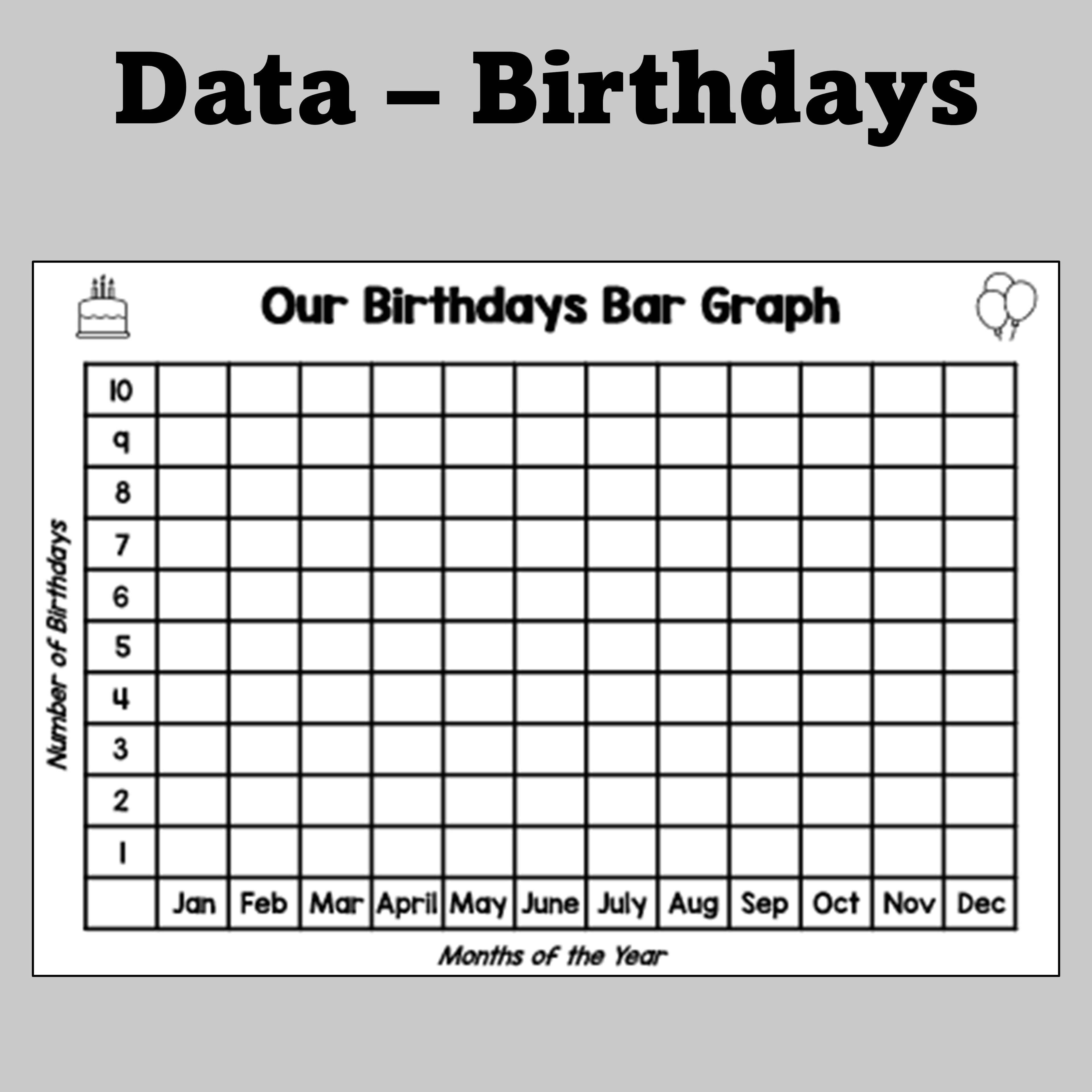Data - Class Birthdays
