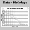 Data - Class Birthdays