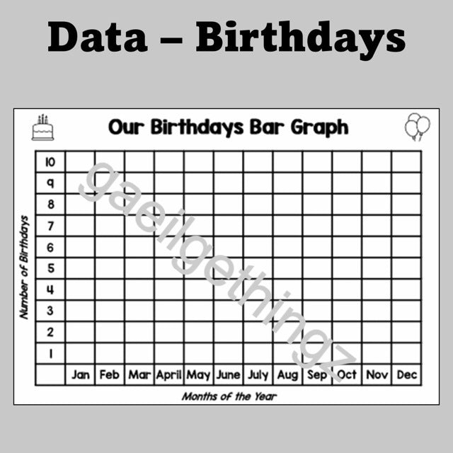 Data - Class Birthdays