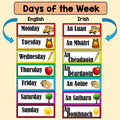 Days of the Week (English/Gaeilge)