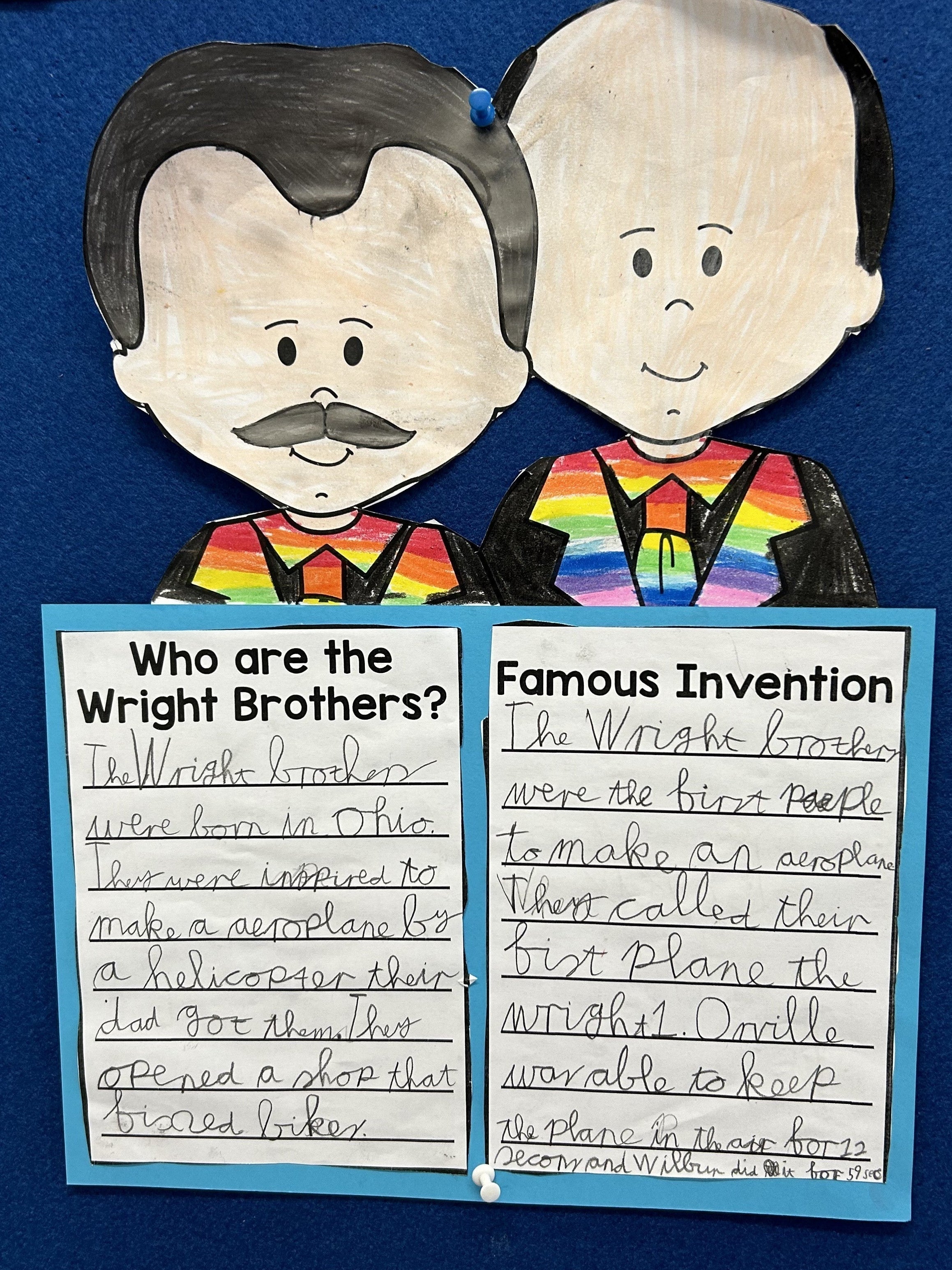 The Wright Brothers Activity
