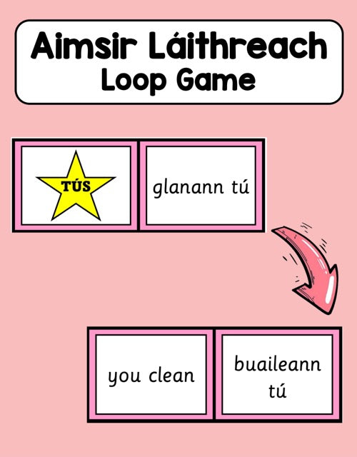 Aimsir Láithreach - Loop Game