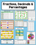 Fractions, Decimals & Percentages - Pack