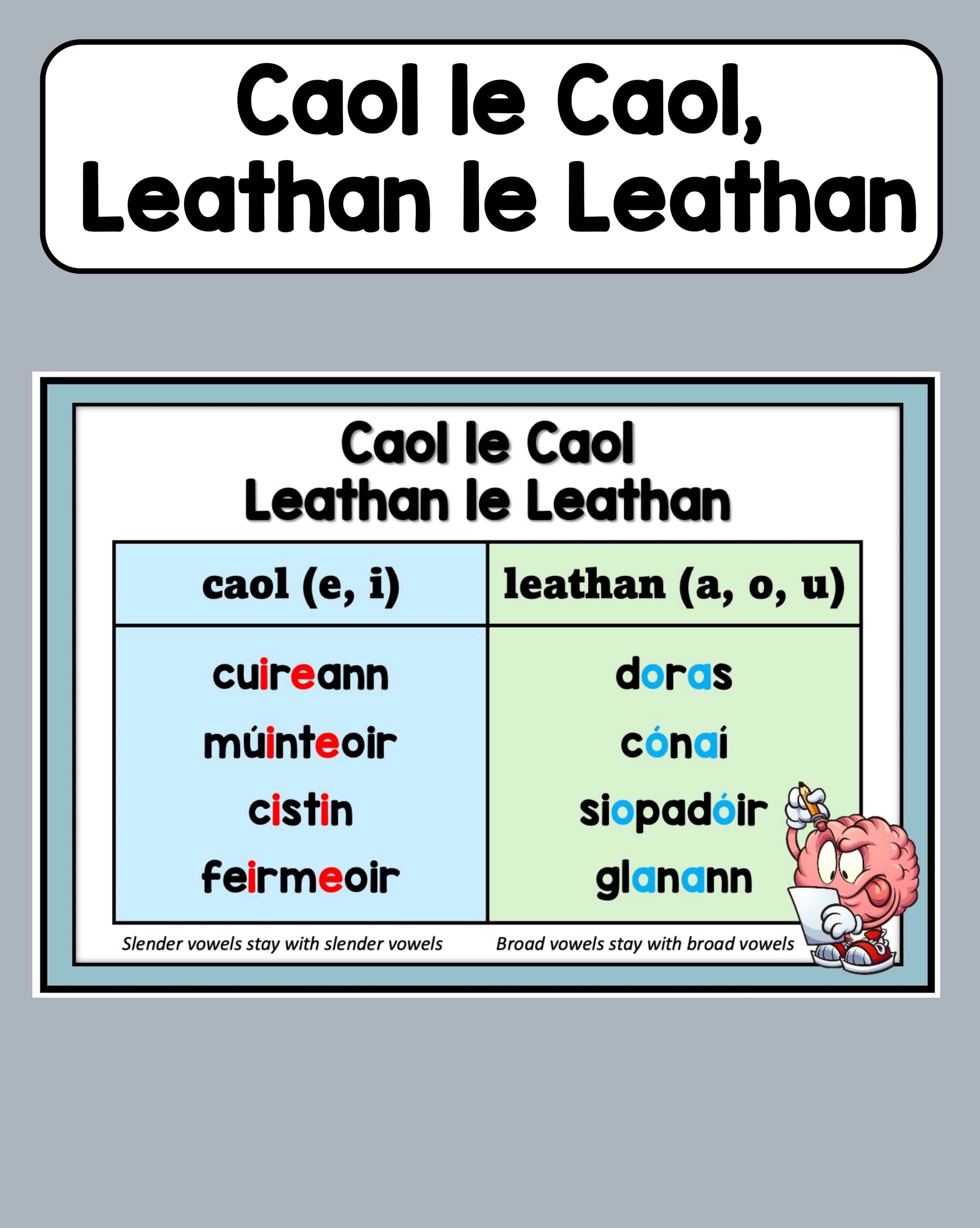 Caol le Caol, Leathan le Leathan - Poster