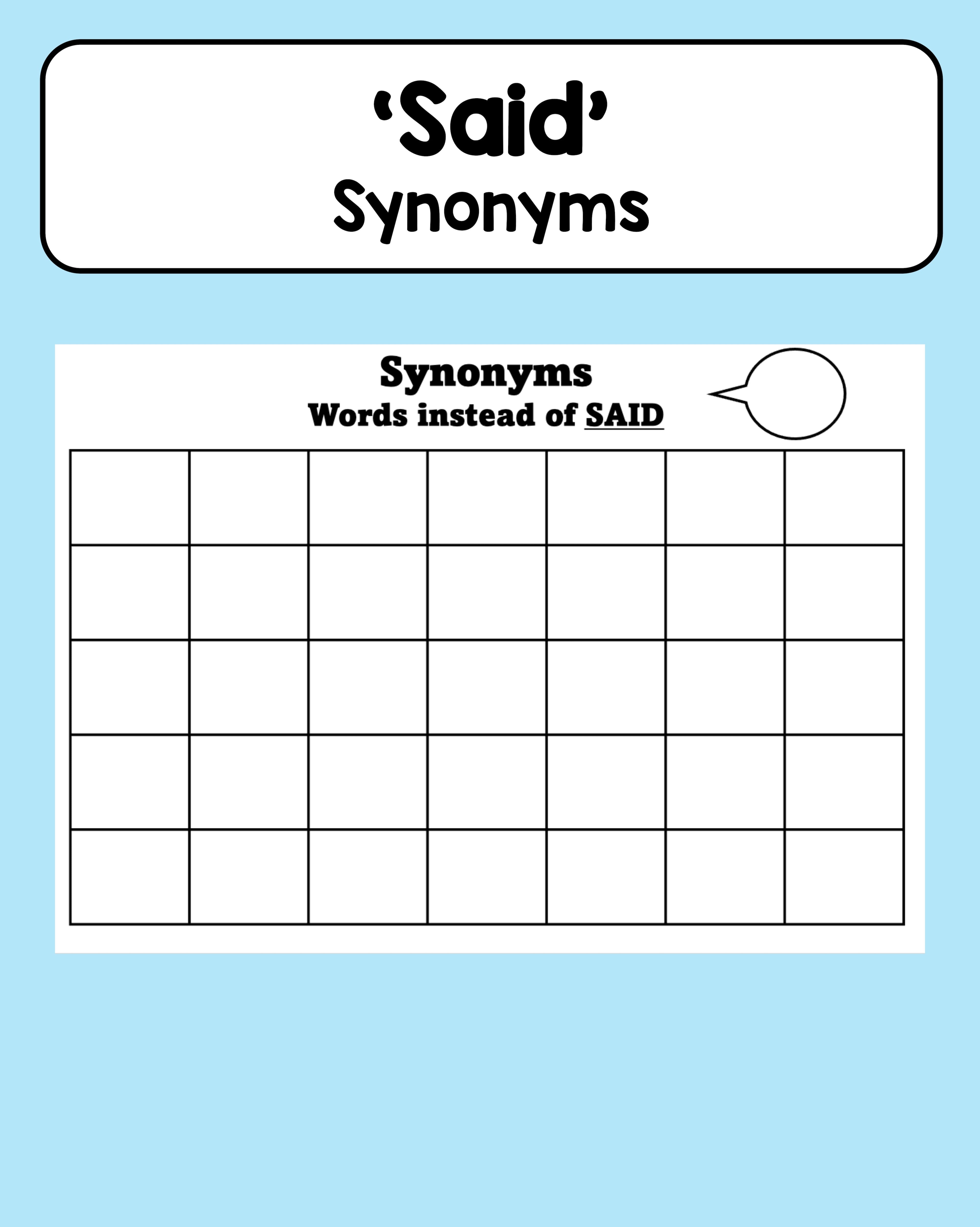 Said - Synonyms