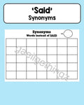 Said - Synonyms
