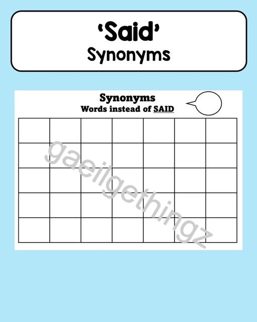 Said - Synonyms
