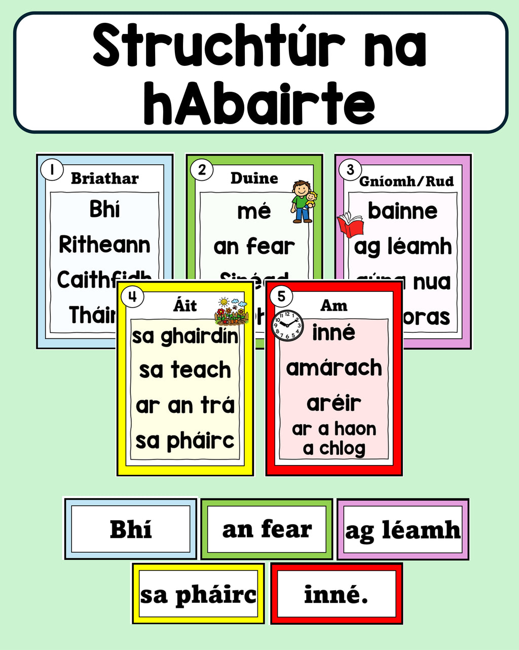 Struchtúr na hAbairte - Sentence Structure