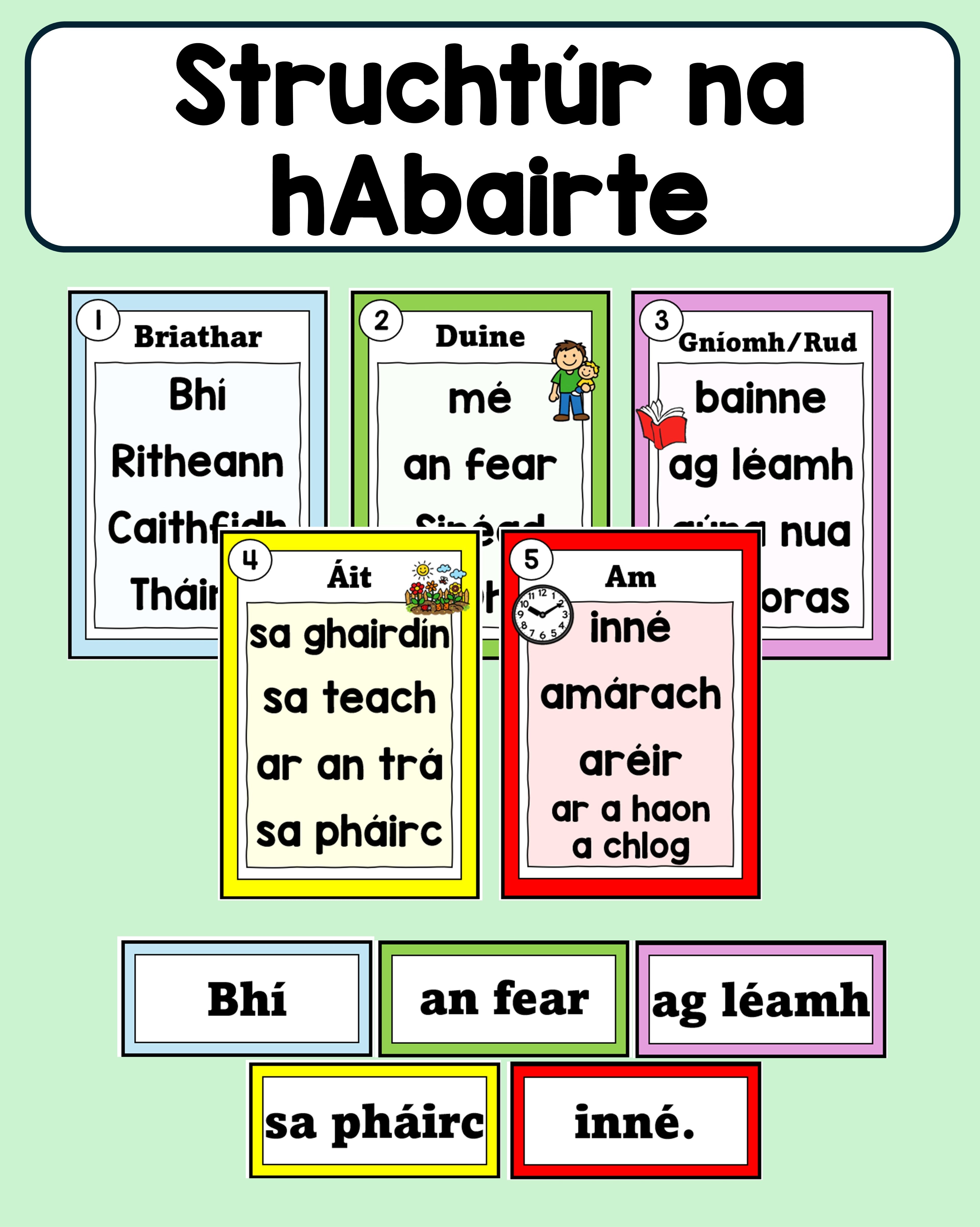 Struchtúr na hAbairte - Sentence Structure