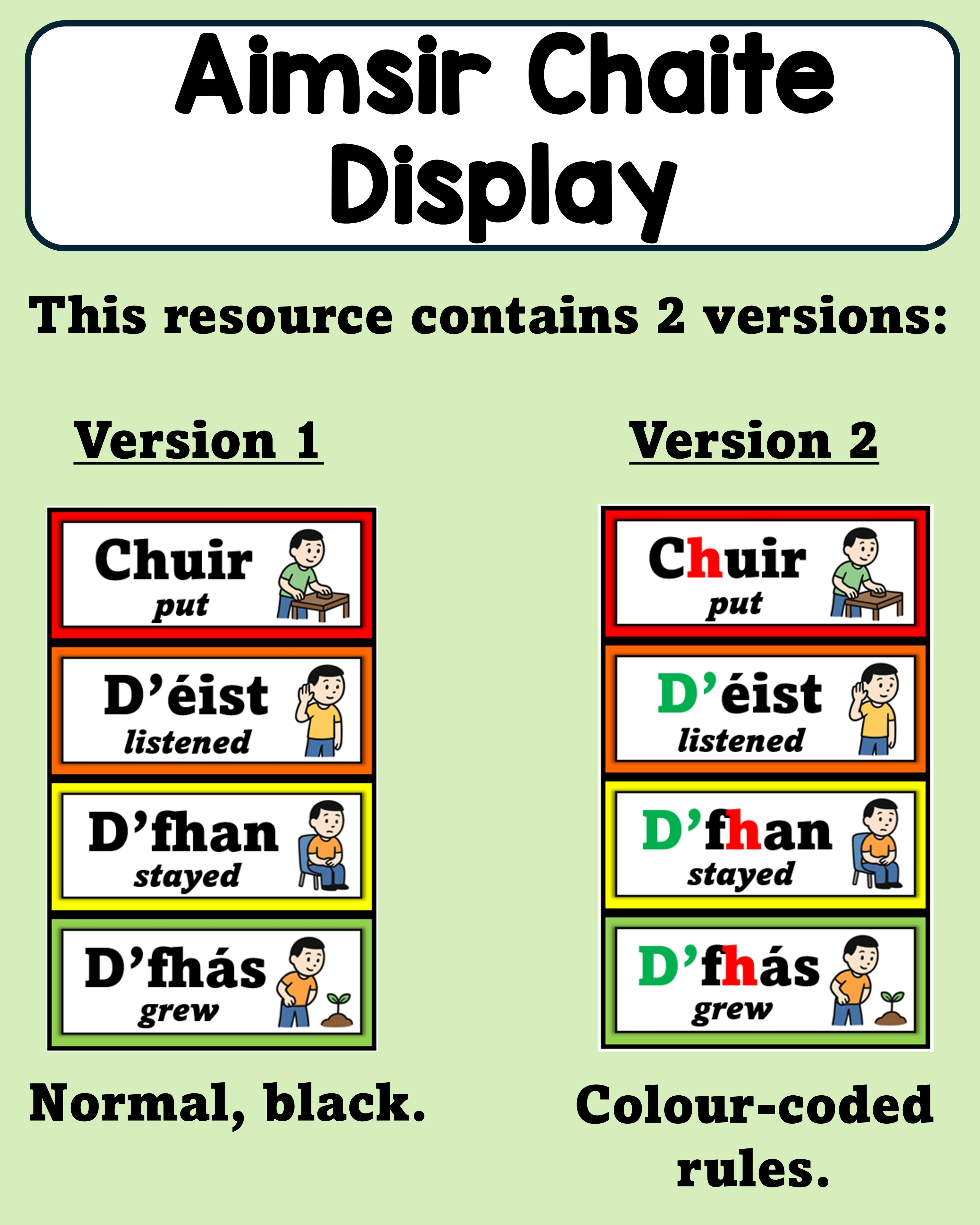 Aimsir Chaite - Verbs Wall Display (Briathra)