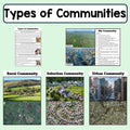 Types of Communities