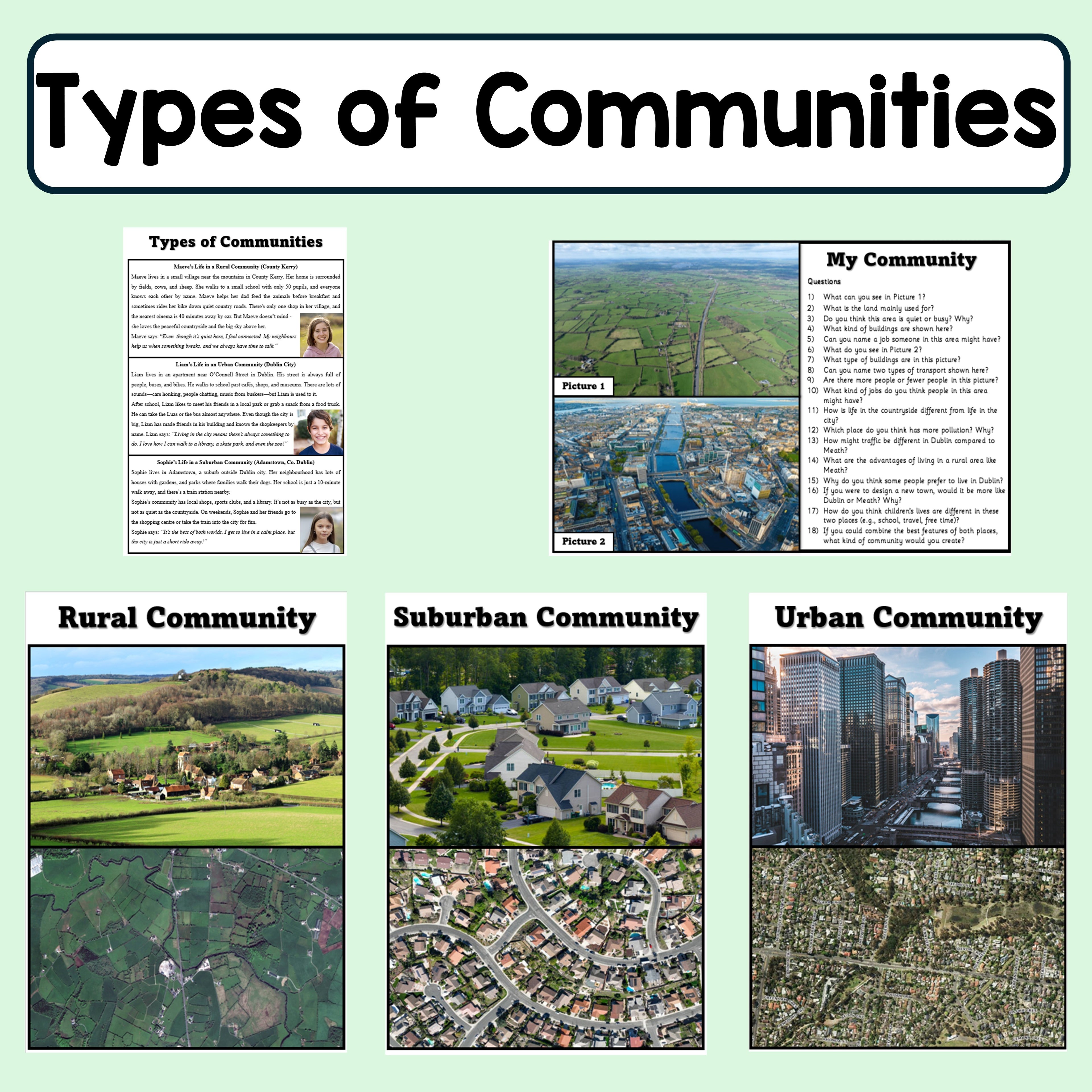 Types of Communities