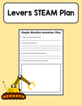 Levers - STEAM Plan