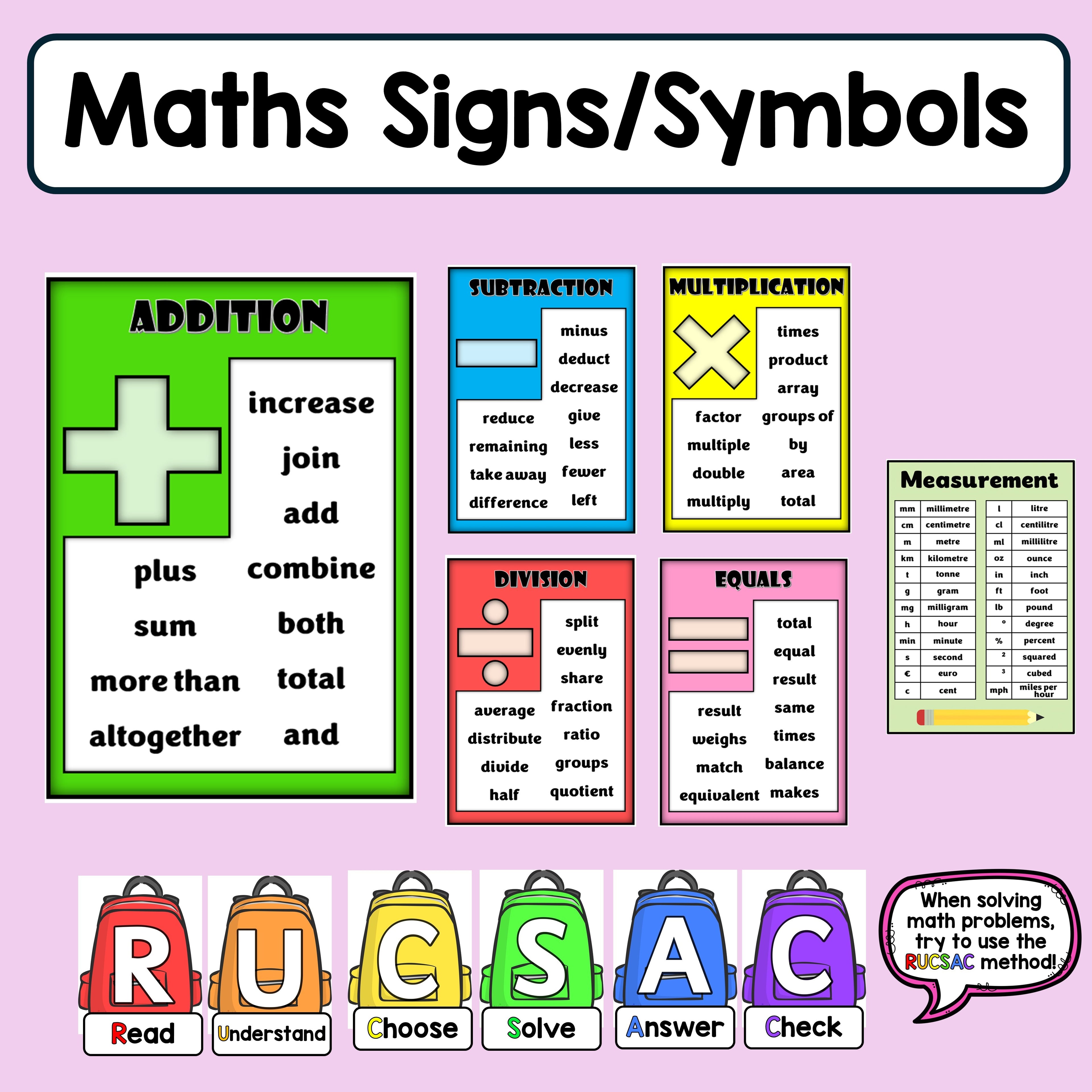 Maths Signs/Symbols - Maths Wall/Display