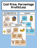 Cost Price, Percentage Profit/Loss, Selling Price