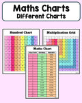 Maths Reference Charts