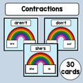Contractions (Grammar)
