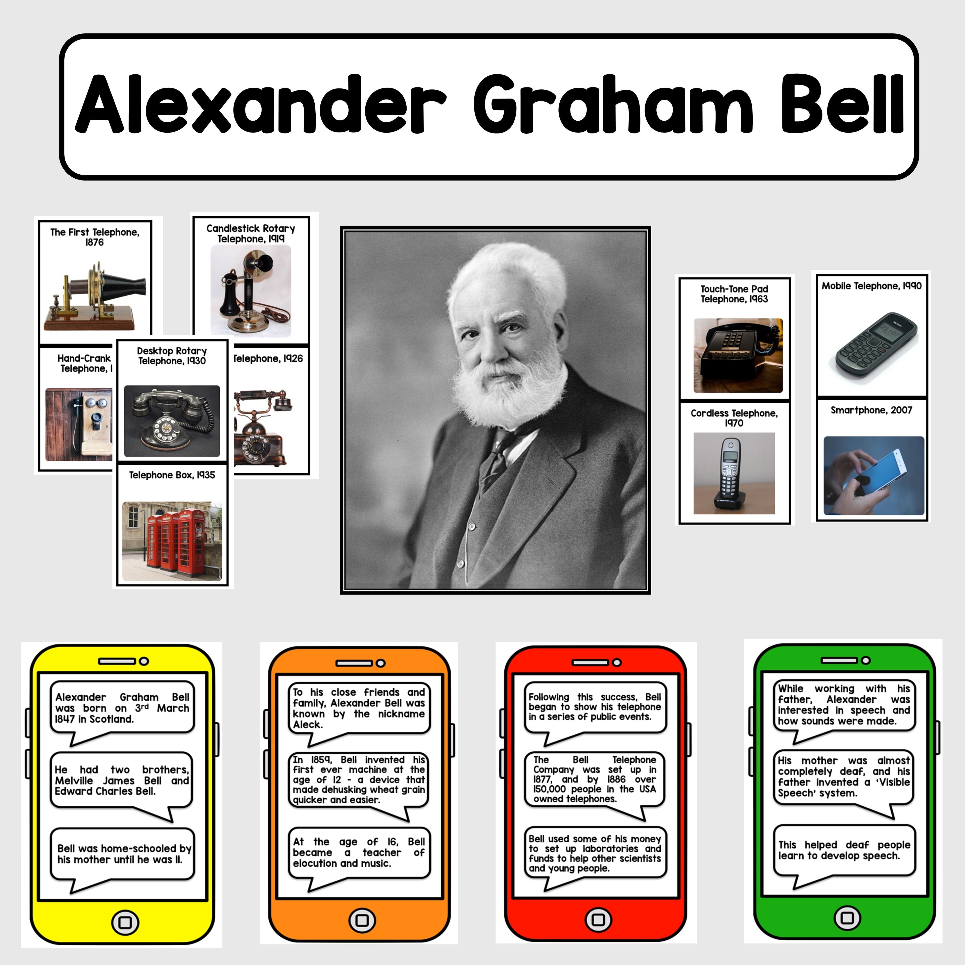 Alexander Graham Bell - Display
