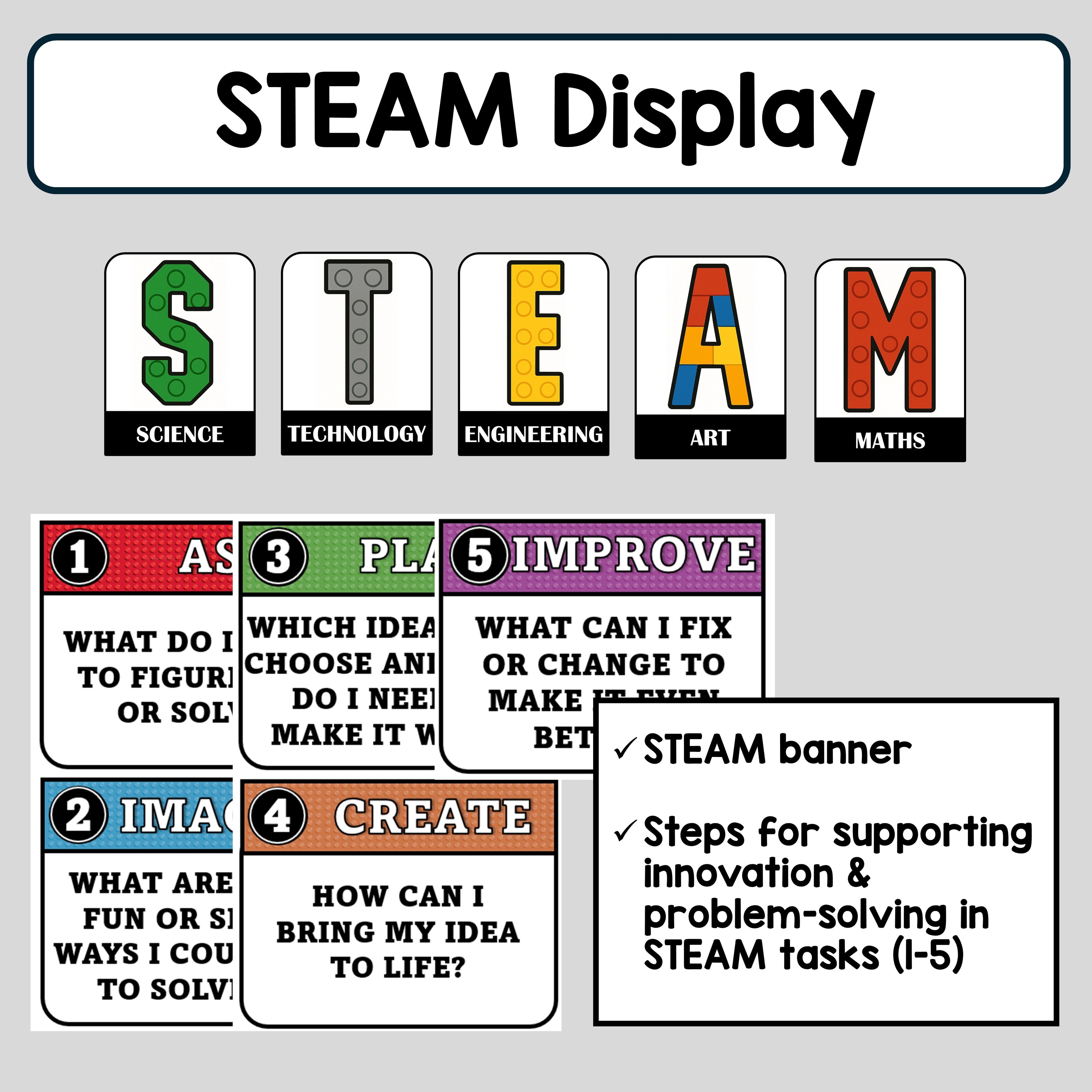 STEAM - Display