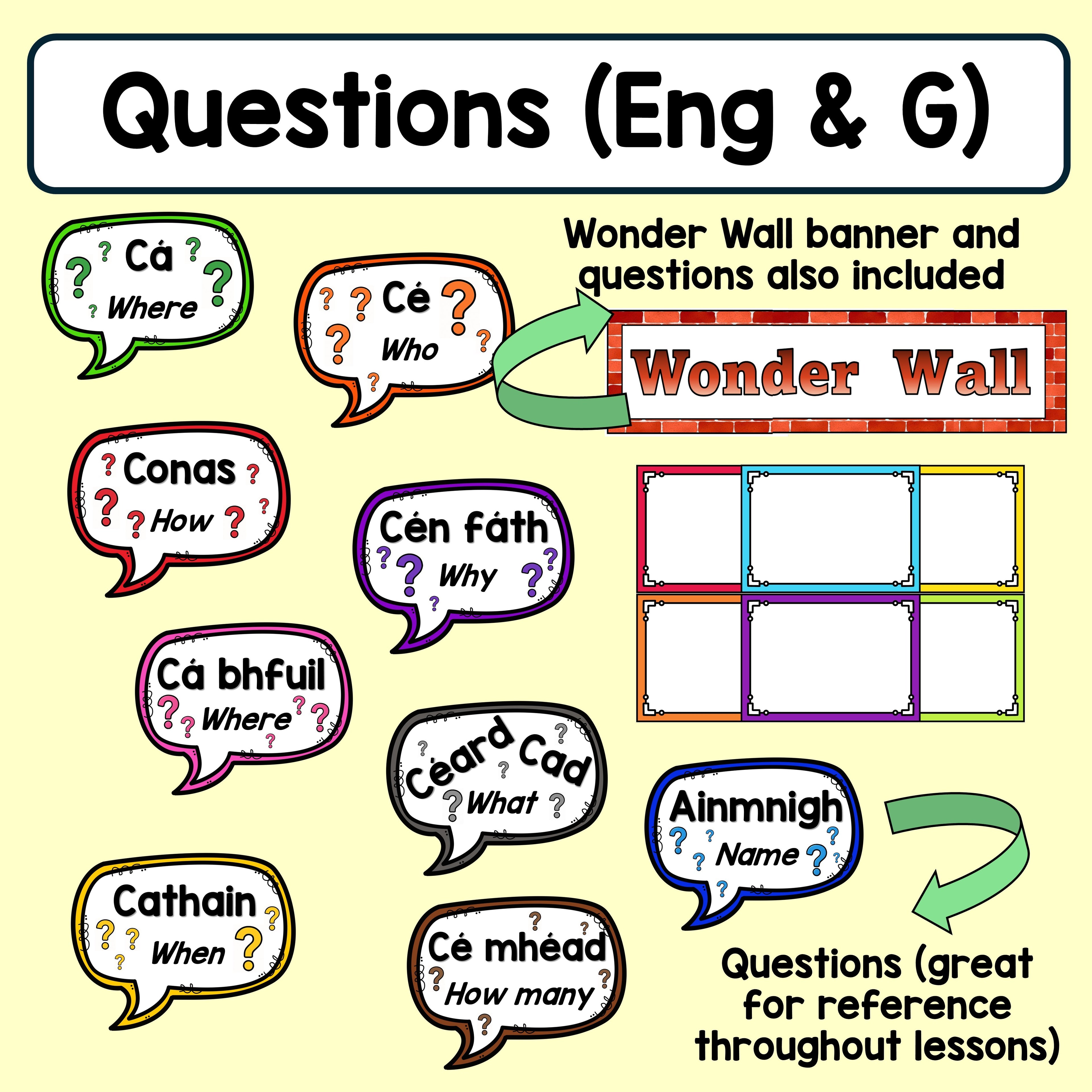 Ceisteanna - Wonder Wall - Question Wall