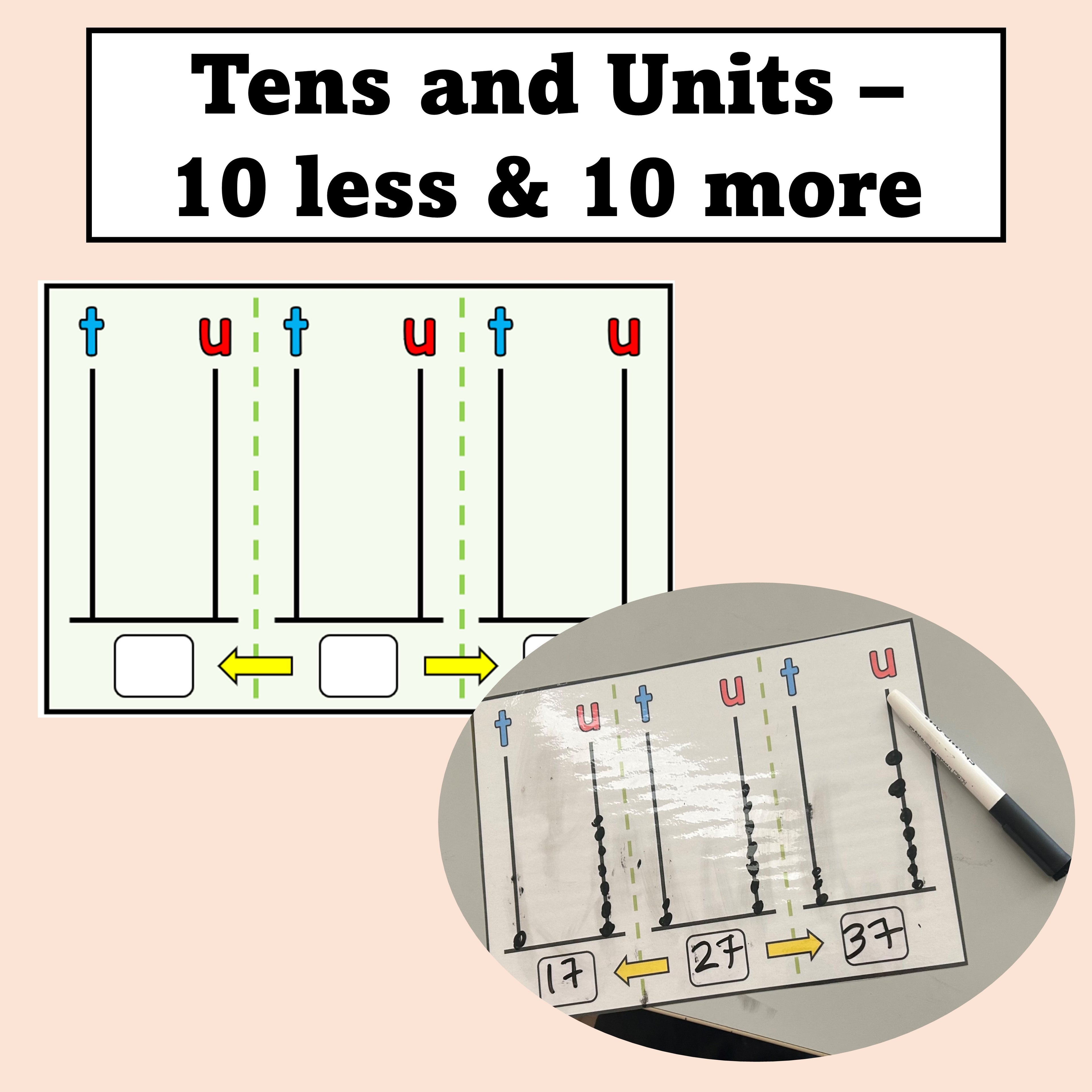 Tens and Units - 10 less and 10 more