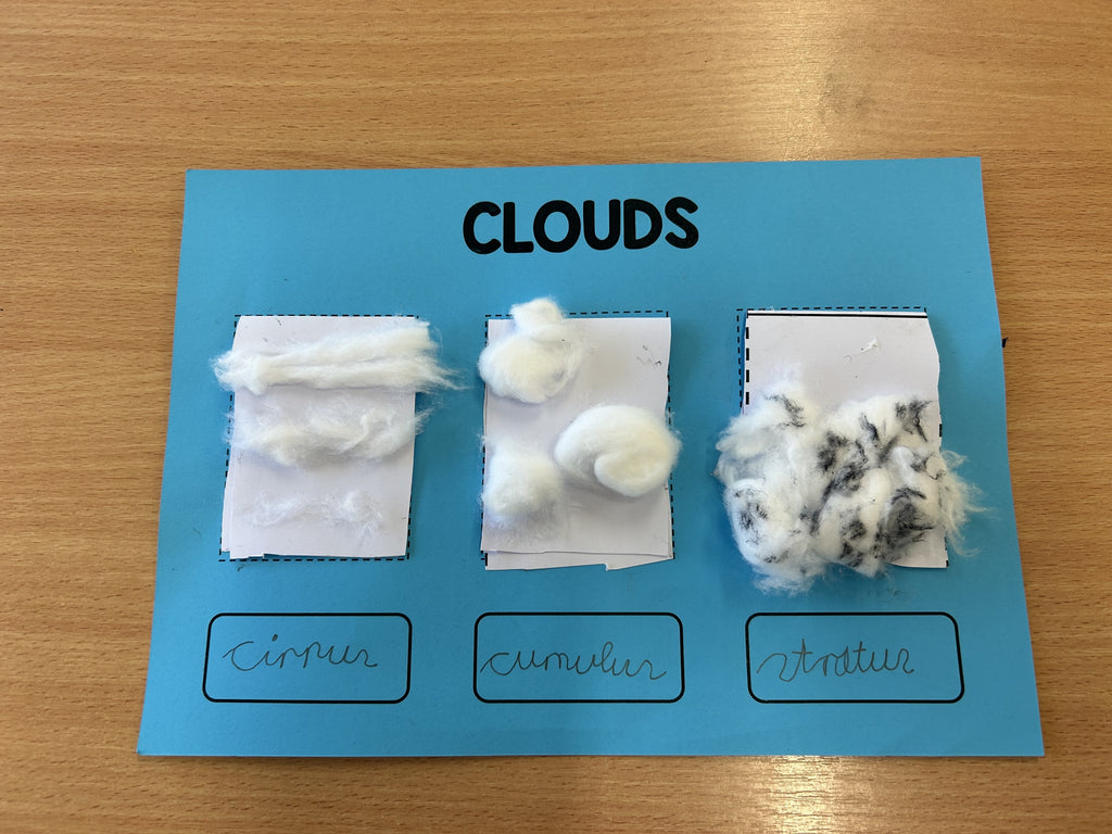 Clouds Activity