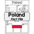 Poland - Fact File