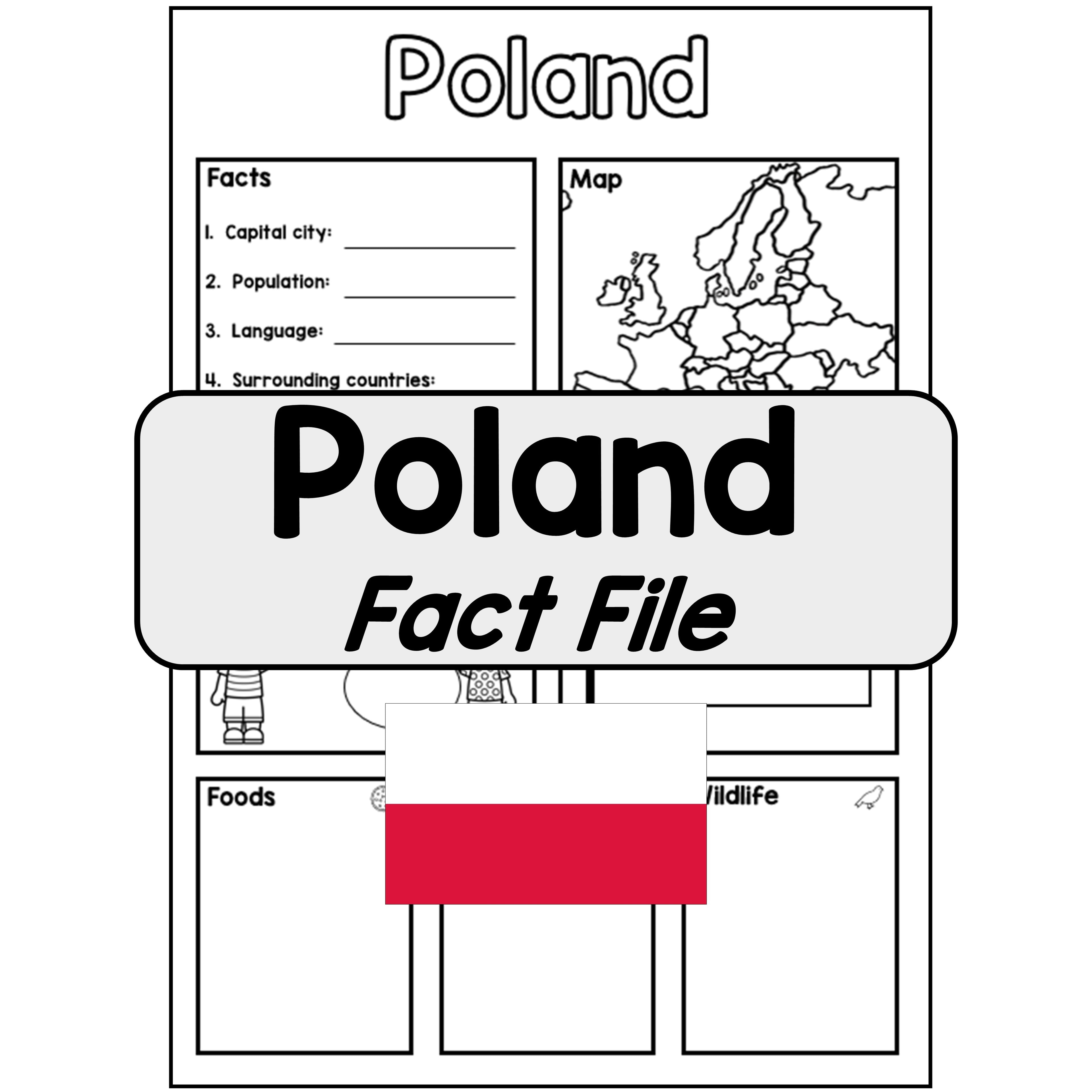 Poland - Fact File