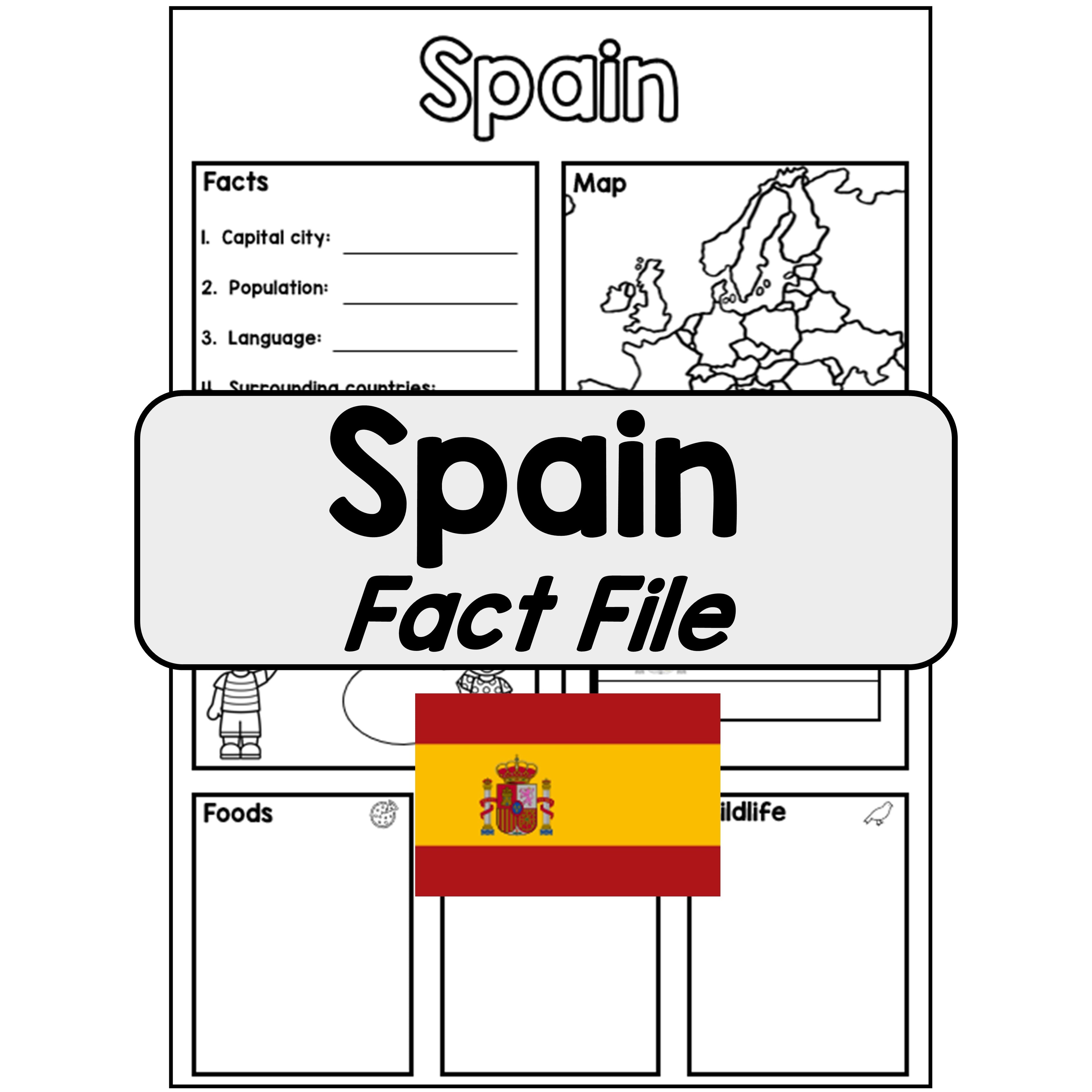 Spain - Fact File